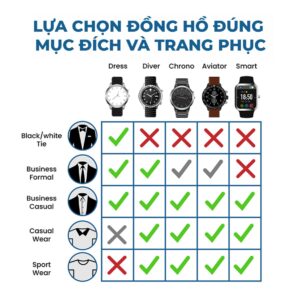 Khám phá 8+ cách đeo đồng hồ nam hoàn hảo cho quý ông (5)